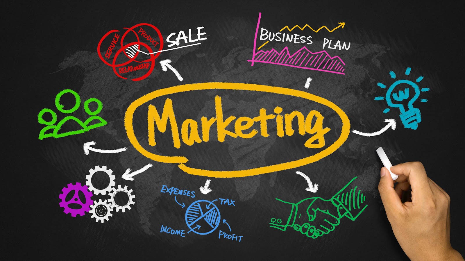 Smart Marketing Solutions for Growing Online Businesses