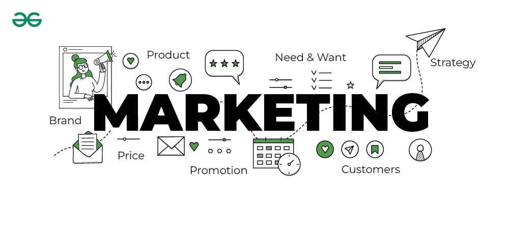 Accelerate Business Growth with Powerful Marketing Campaigns