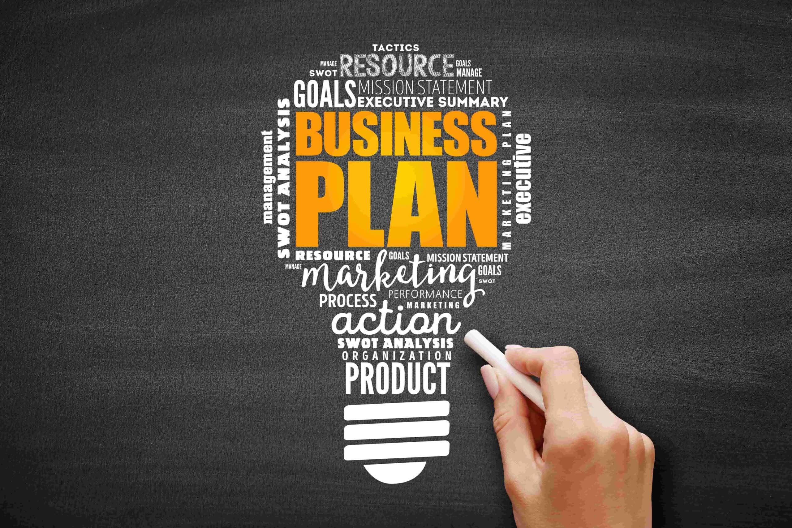 Explore New Business Opportunities with Confidence