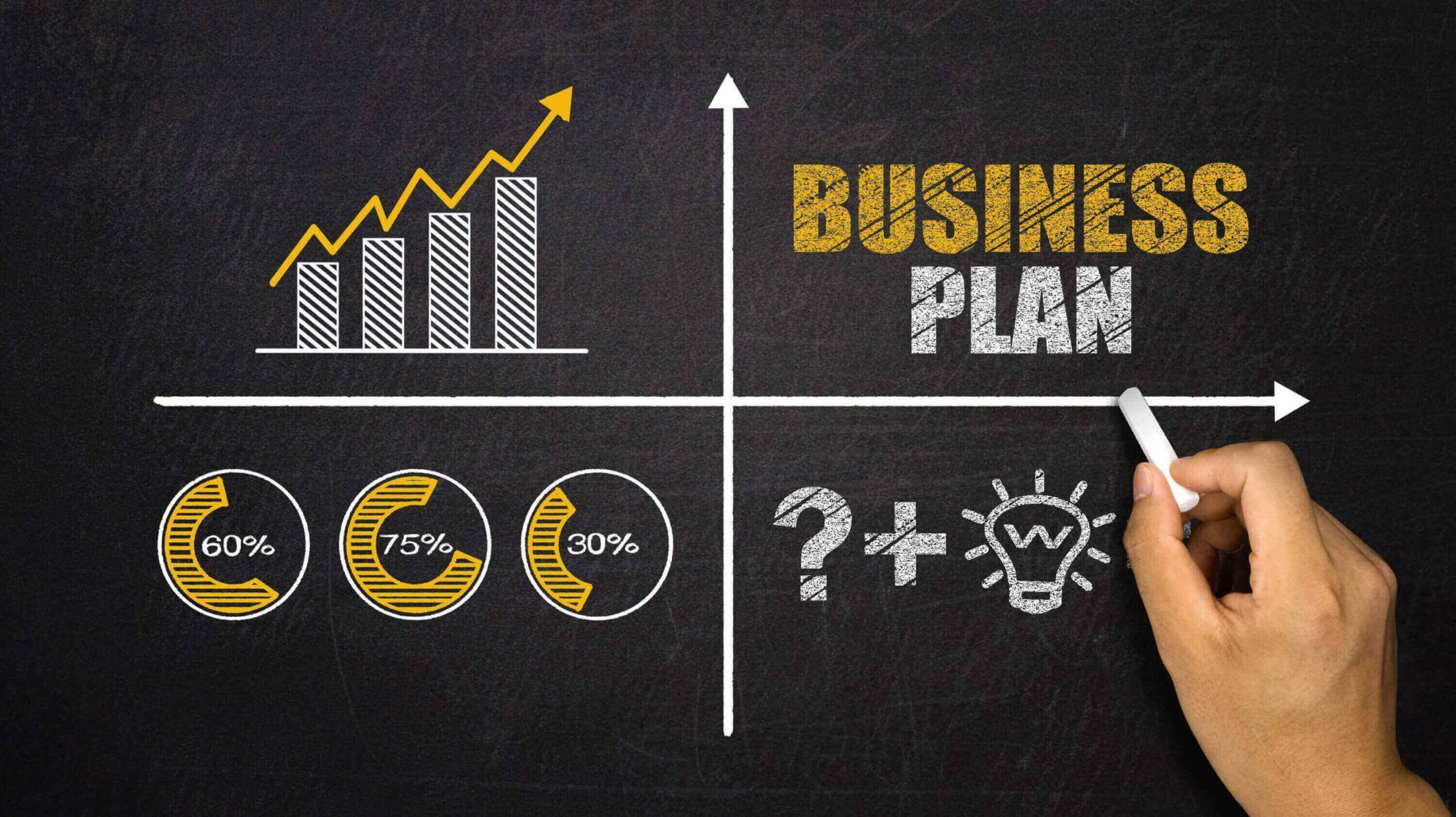 Master Business Development with Confidence