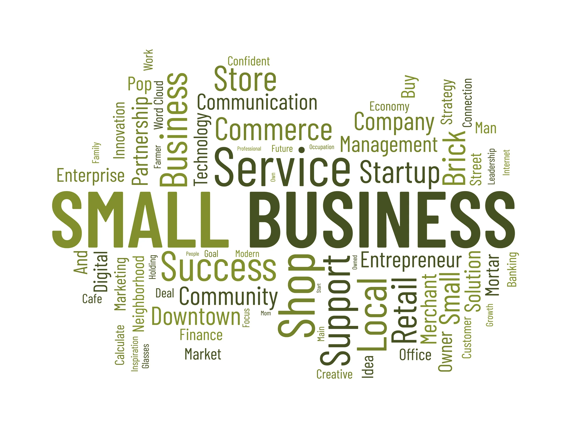 Innovative Business Planning for Better Results